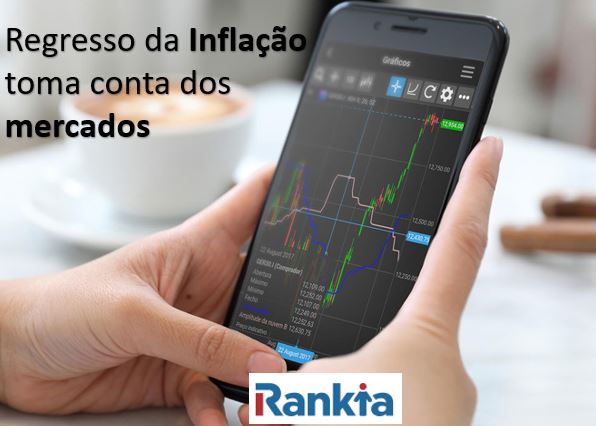 Regresso da Inflação toma conta dos mercados